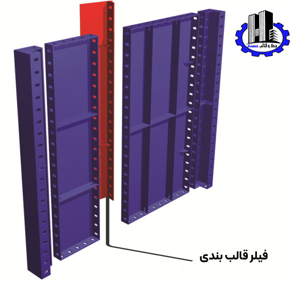 خرید-فیلر-قالب-بندی-با-بهترین-قیمت-از-جک-و-قالب-حسنی