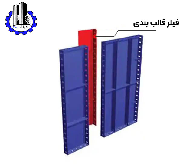 قیمت-و-خرید-قیلر-قالب-بندی-از-جک-و-قالب-حسنی